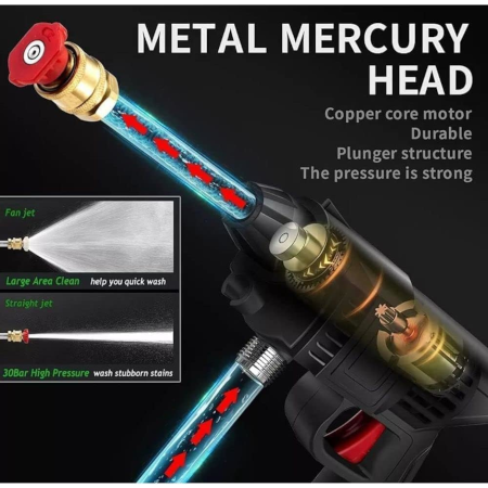 High Pressure Washer Gun